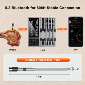 TEMMIO 800ft Bluetooth range lets you monitor from indoors.