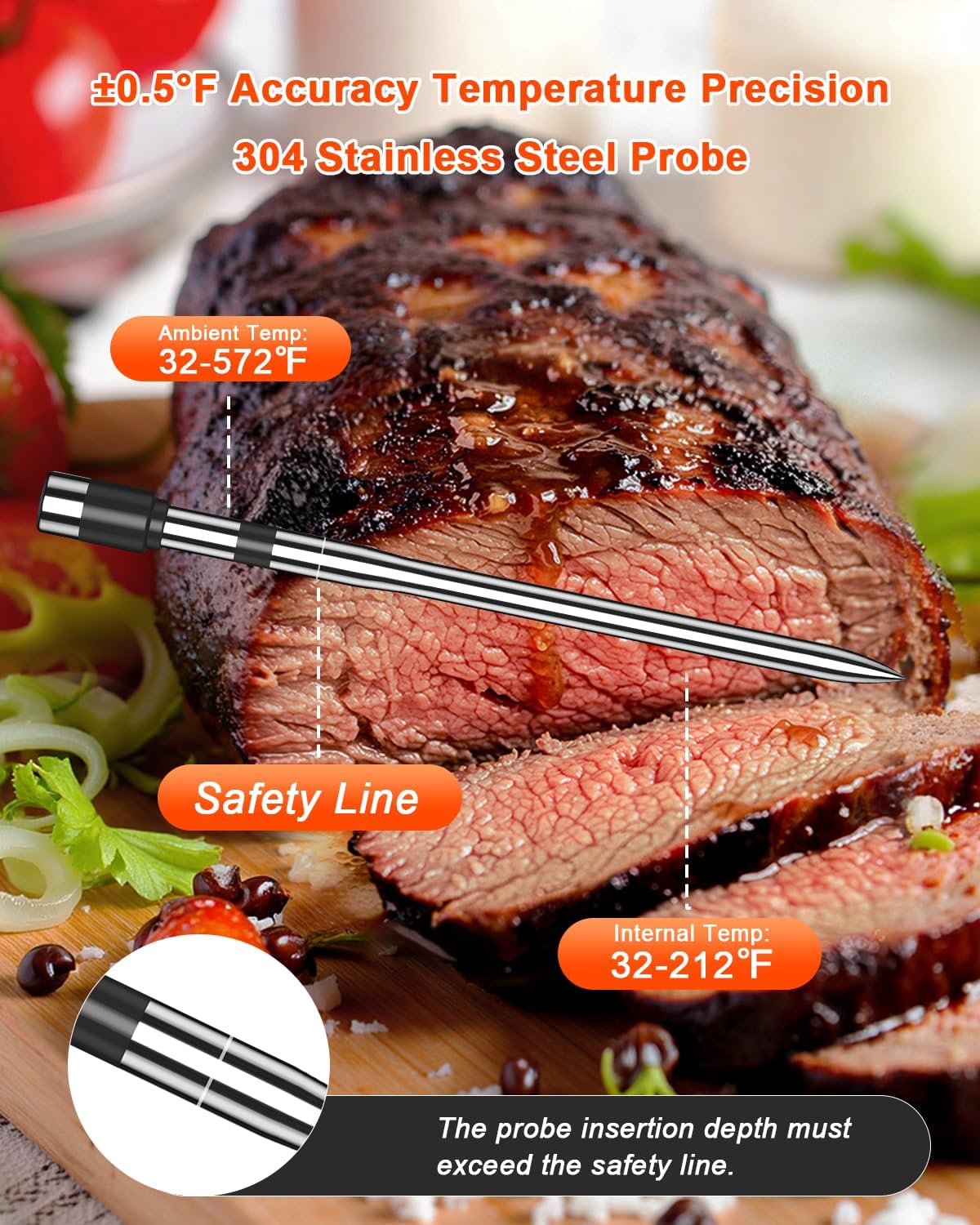 TEMMIO backlit display helps visibility during nighttime cooking.