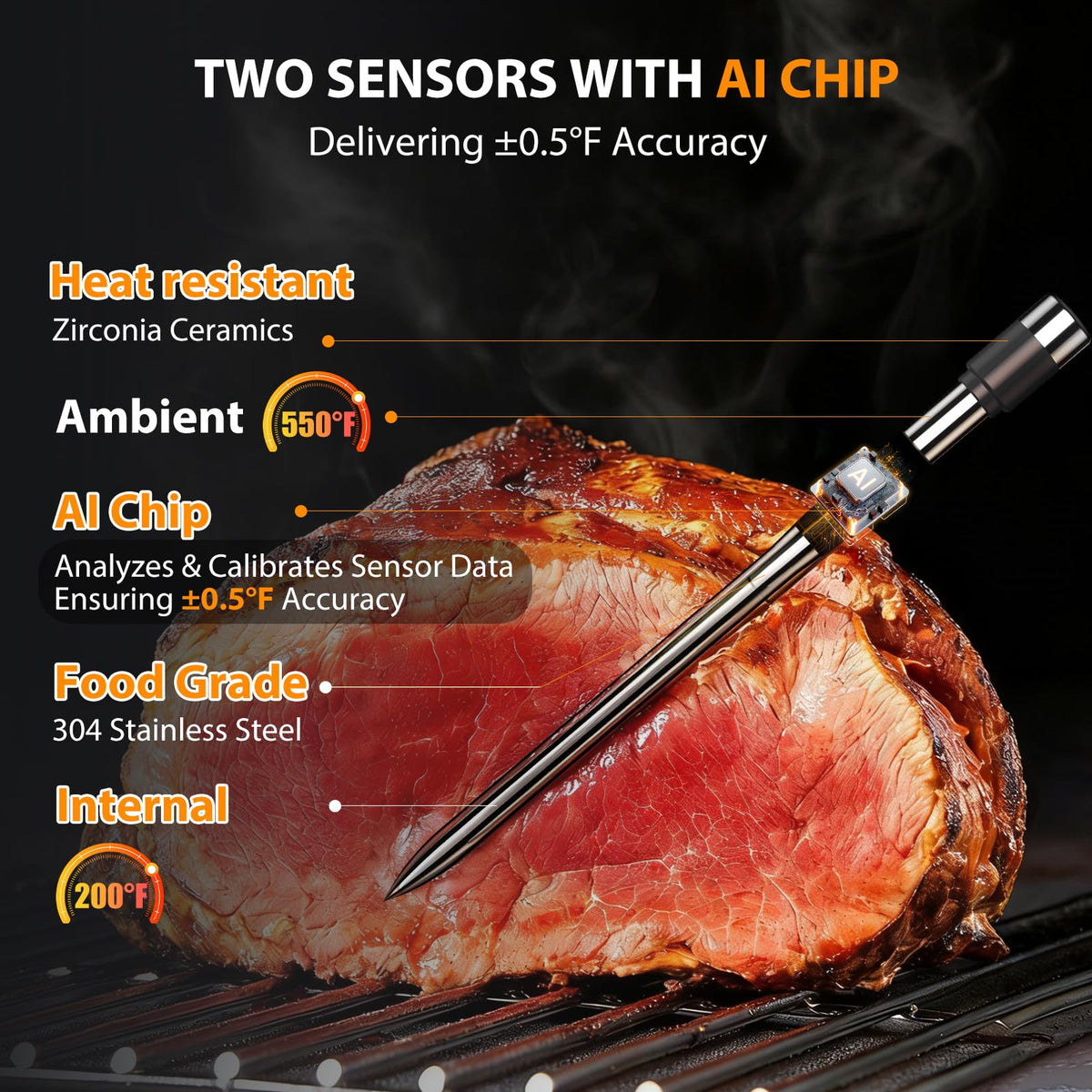 TEMMIO base with backlit display stands independently for monitoring.
