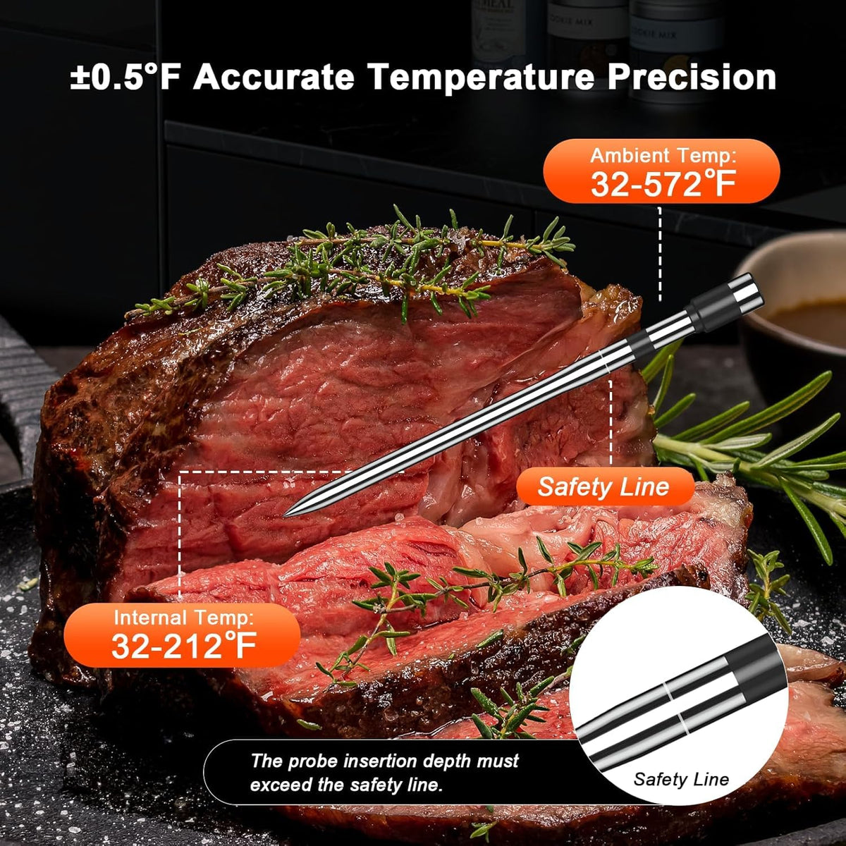 TEMMIO 3.5-inch LCD display with backlight for day or night use.