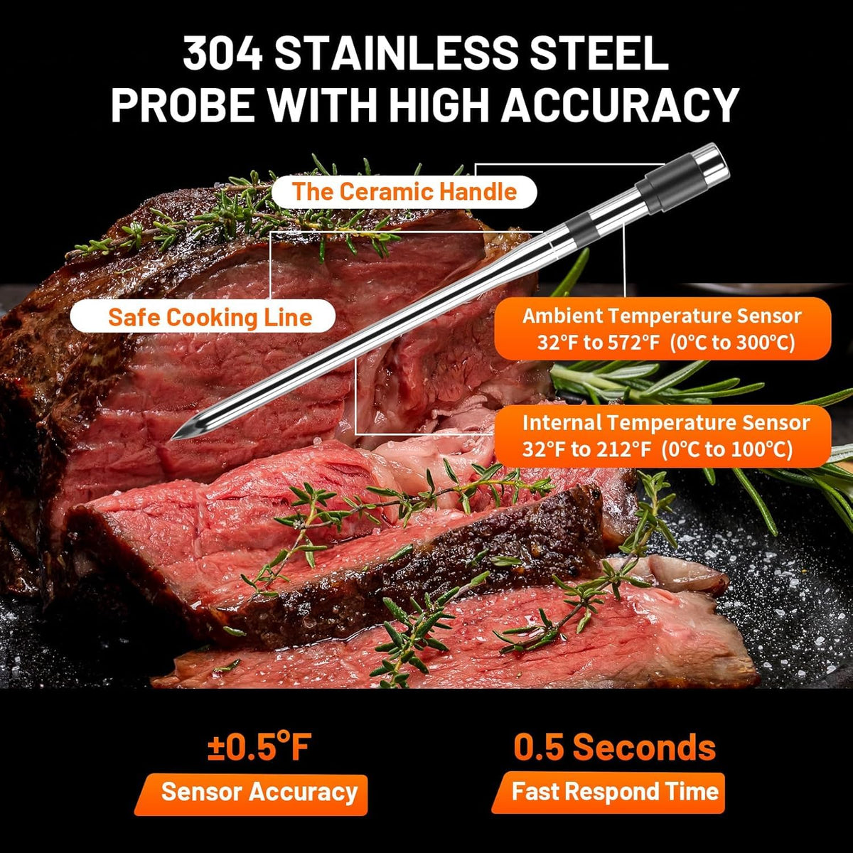 TEMMIO magnetic base keeps the unit securely attached to grills or ovens.