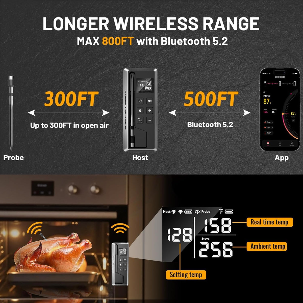 TEMMIO ultra-thin 0.19in probe delivers precise internal temps with minimal intrusion.