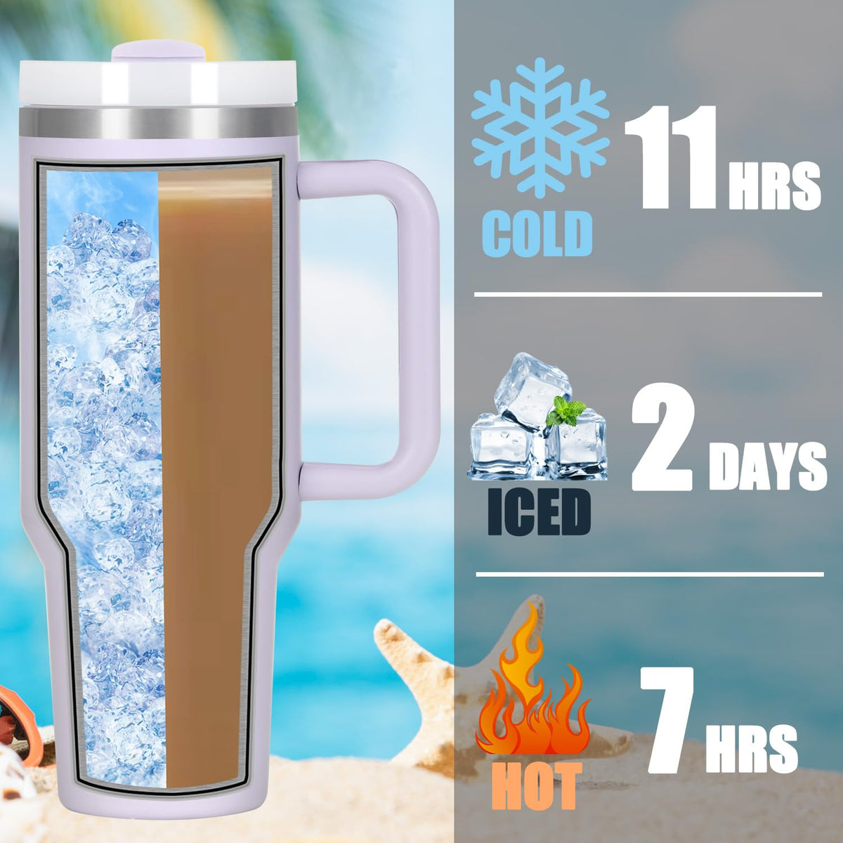 Tem Honolulu silicone stopper for Temolulu 40oz tumbler, anti-splash protection.