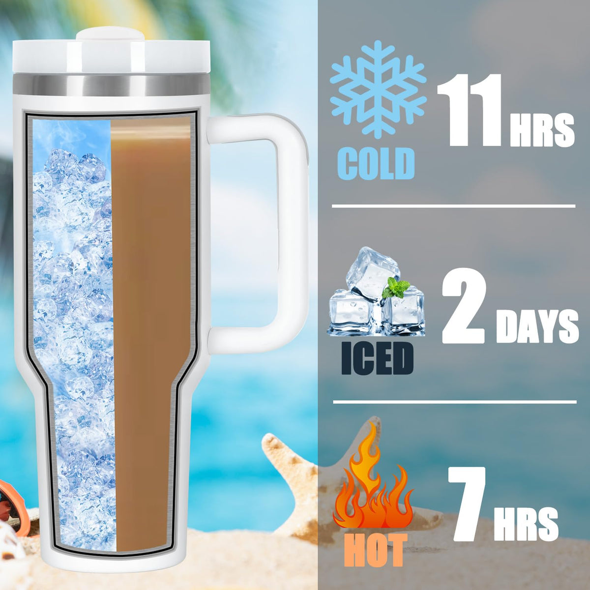 Temolulu double-wall vacuum insulation keeps drinks at temp longer.