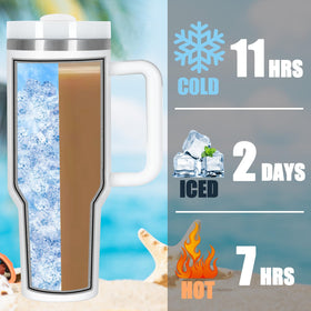 Temolulu double-wall vacuum insulation keeps drinks at temp longer.
