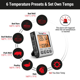 TempPro six preset programs simplify doneness settings.
