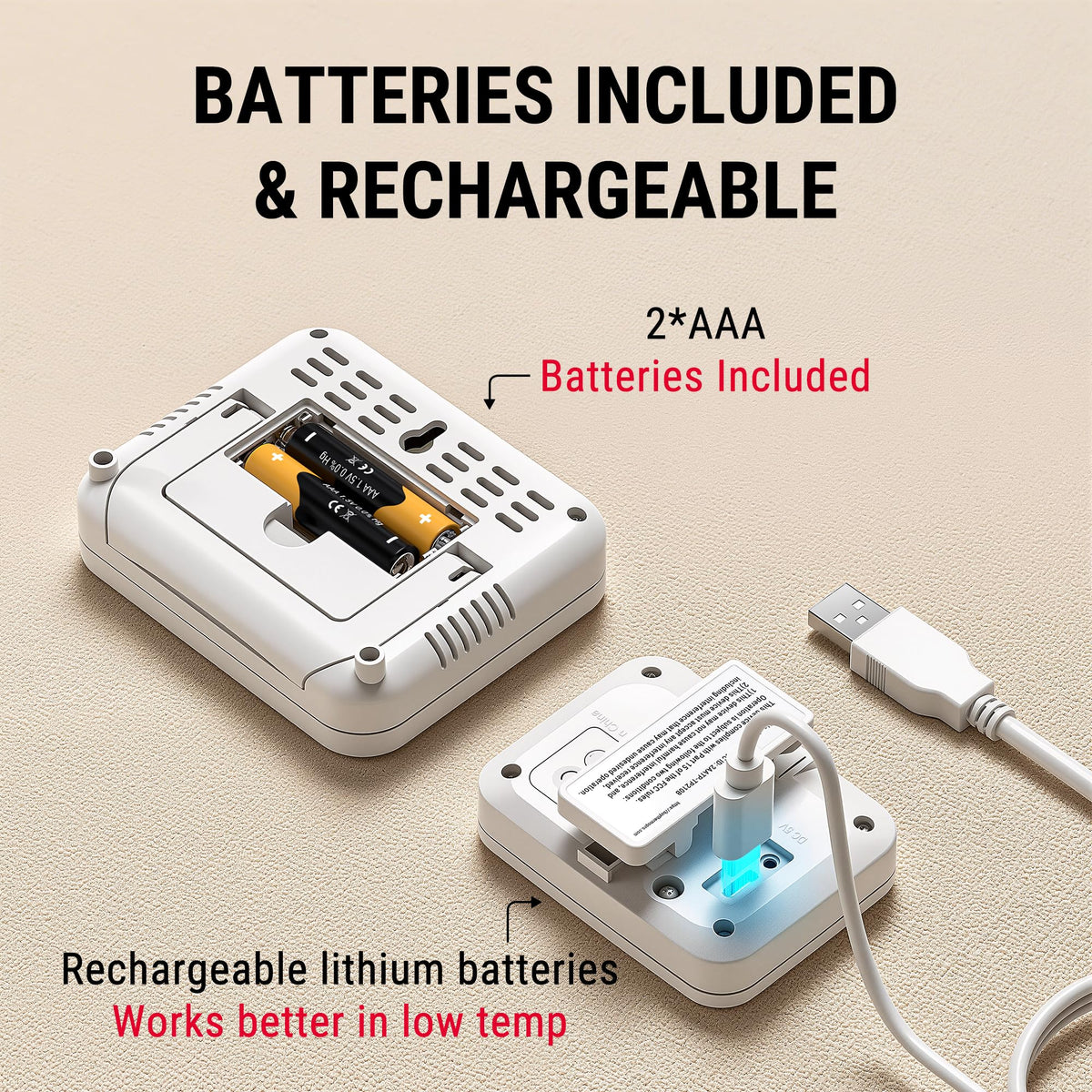 TempPro low-battery indicator keeps you informed while away.