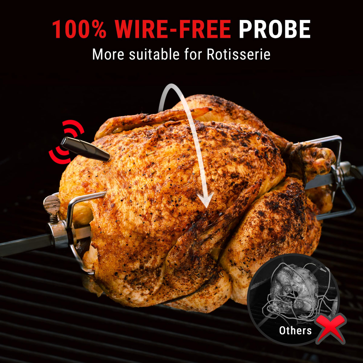 Color-coded probes on TempSpike help identify each meat quickly.
