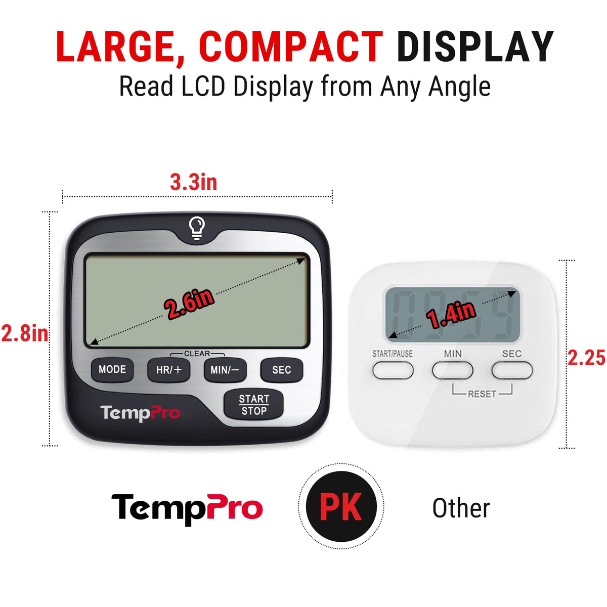 TempPro TM01 magnetic back allows attachment to fridge or whiteboard.