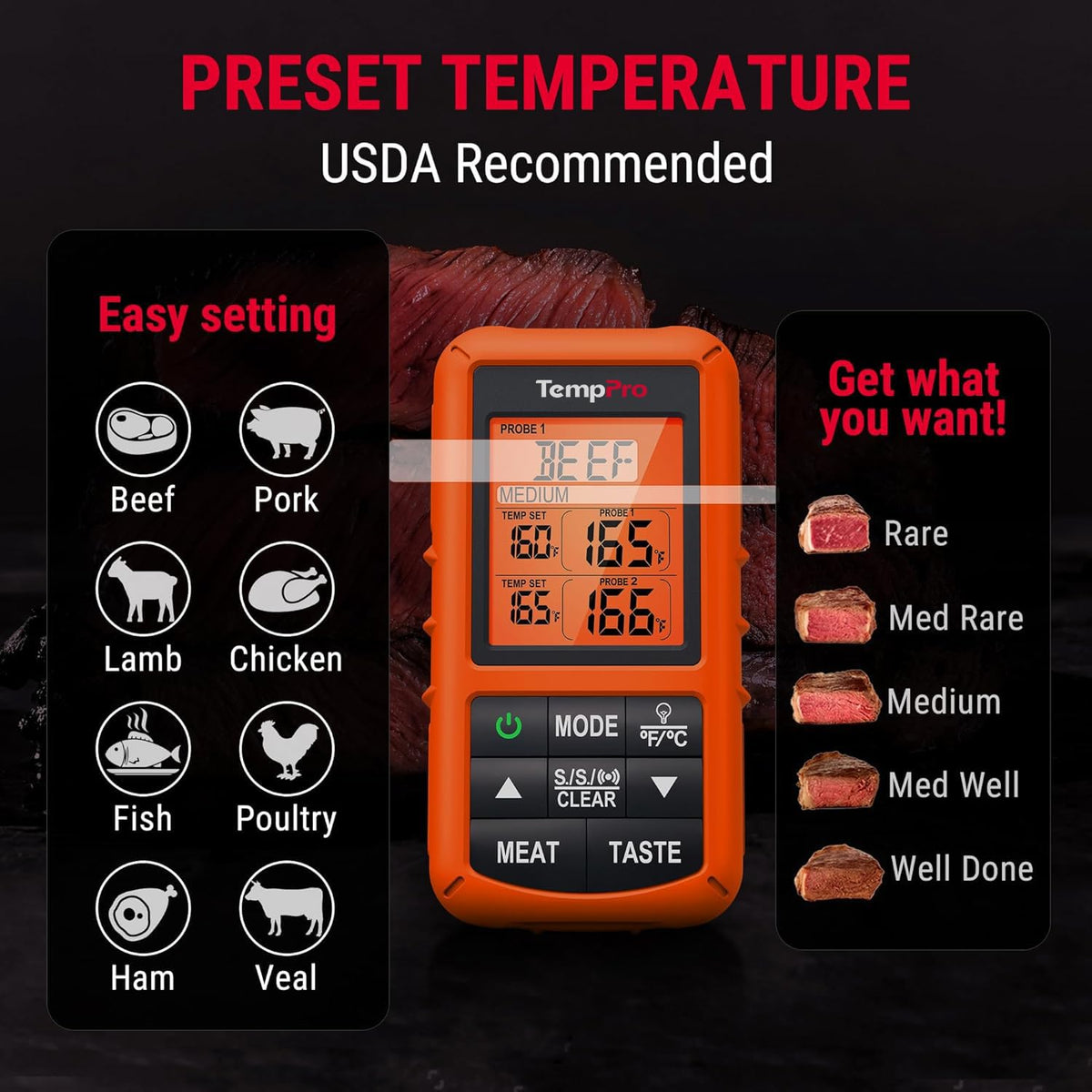 TempPro TP20 USDA presets for ten meats and doneness levels
