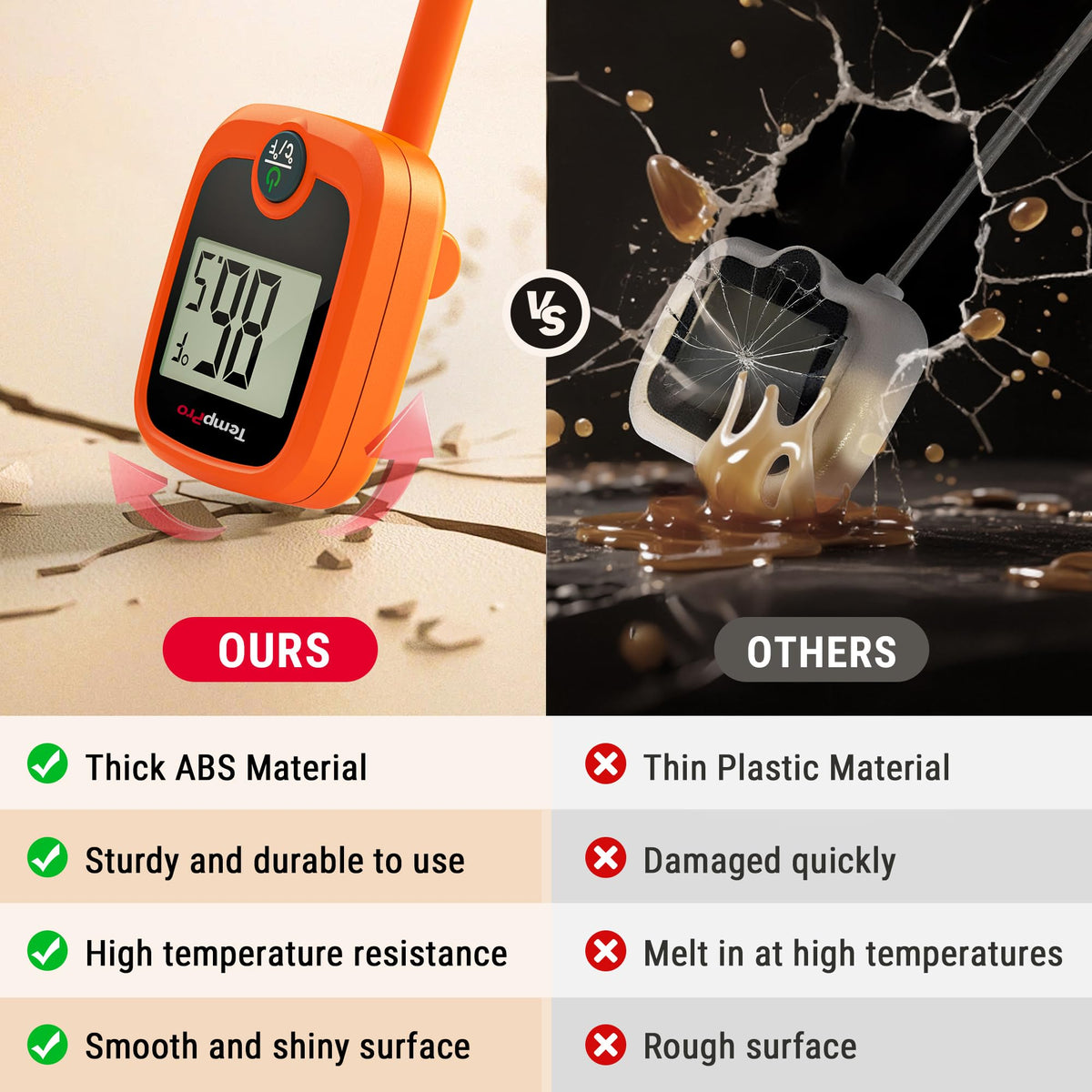 TempPro TP509 rotating LCD display for easy reading during frying