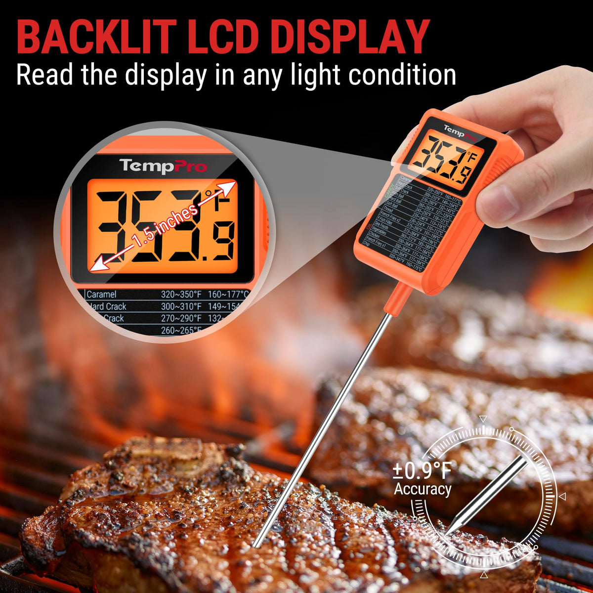 TempPro TP510 pot clip keeps thermometer secure during cooking
