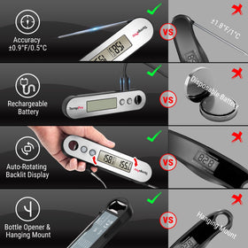 TempPro TP610 alarm setup illustrating programmable alert for target temperature.