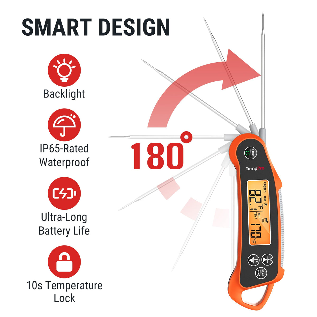 TempPro TP710 USDA presets offer built in target temperatures.