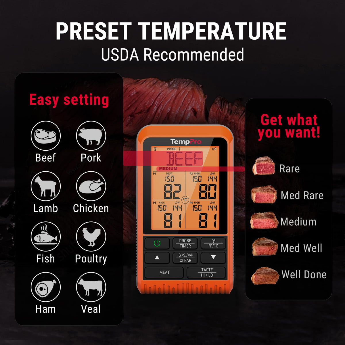TempPro TP829 NSF-certified logo confirms food safety standards.