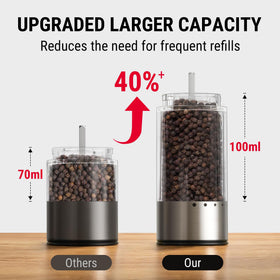 TempPro wide-mouth refill design simplifies adding salt and pepper.