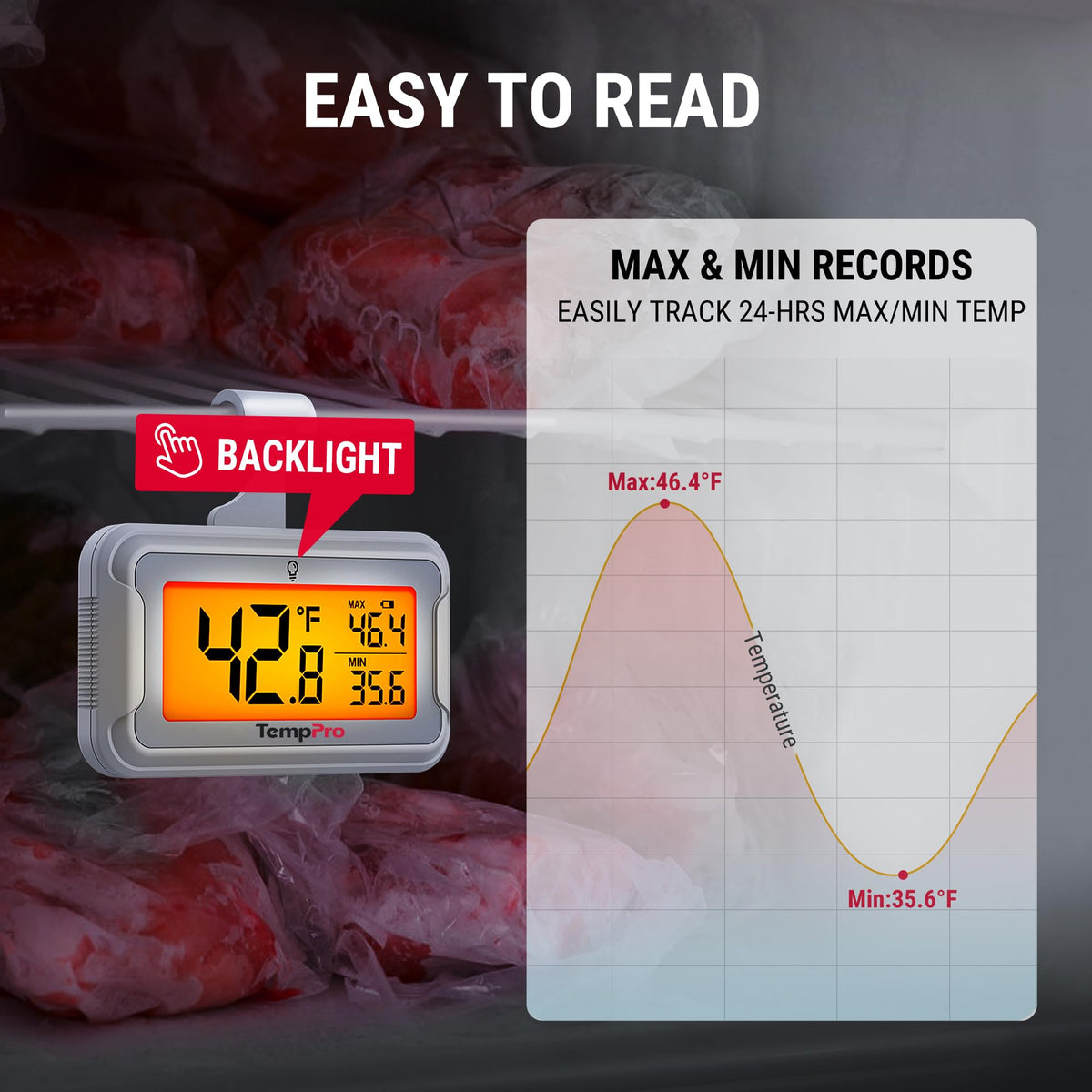 TempPro wide-range fridge thermometer measures -4 to 122 °F with precision