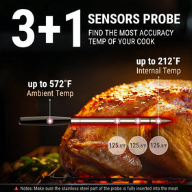 TempSpike Pro therm probes are heat-resistant for high-heat searing sessions.