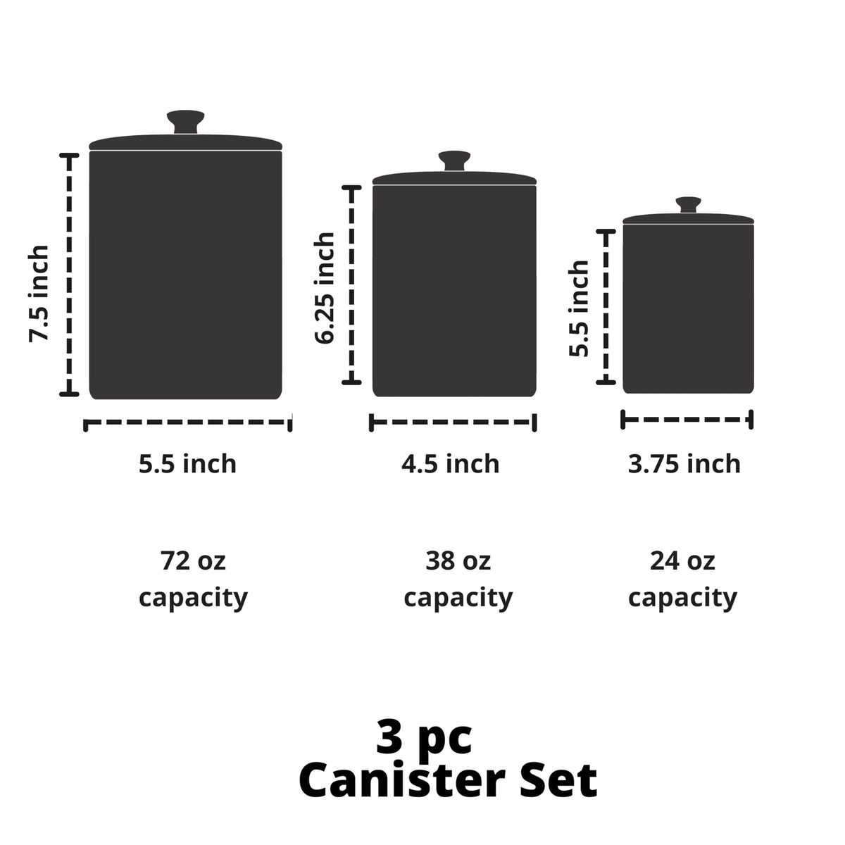 10 Strawberry Street three-piece set ideal for flour, sugar, coffee storage.