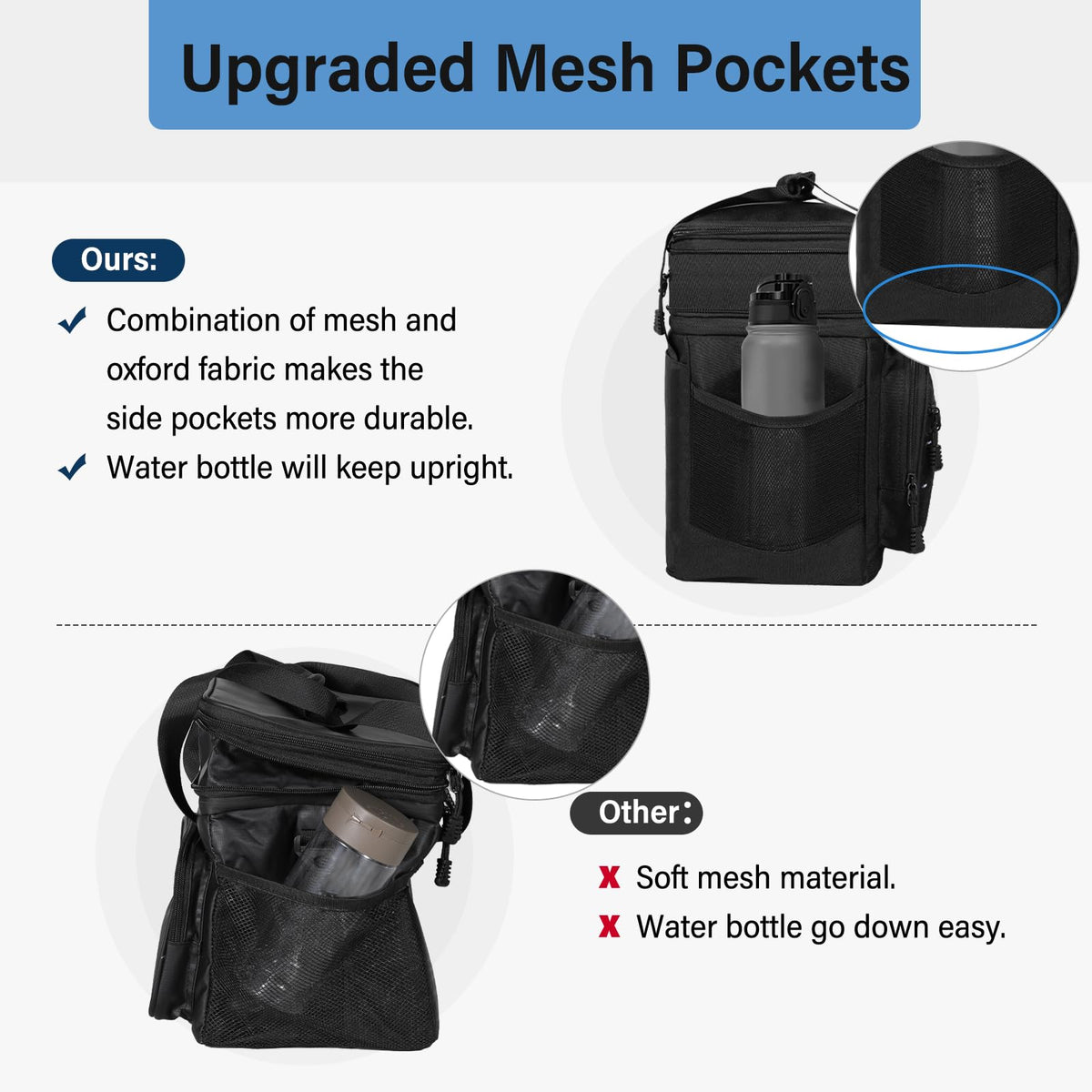 TENKIST lunch box cooler bag top view showing expandable insulation compartment.
