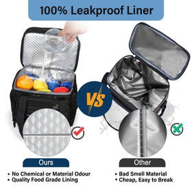 TENKIST lunchbox reinforced structure supports heavy contents