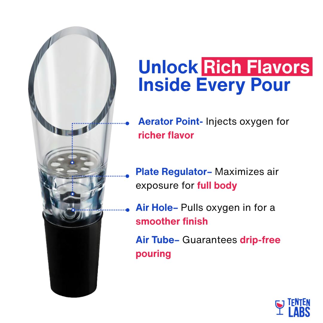 TenTen Labs Elongated Spout Smooth Pour delivers steady, splash-free wine flow.