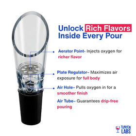 TenTen Labs Elongated Spout Smooth Pour delivers steady, splash-free wine flow.