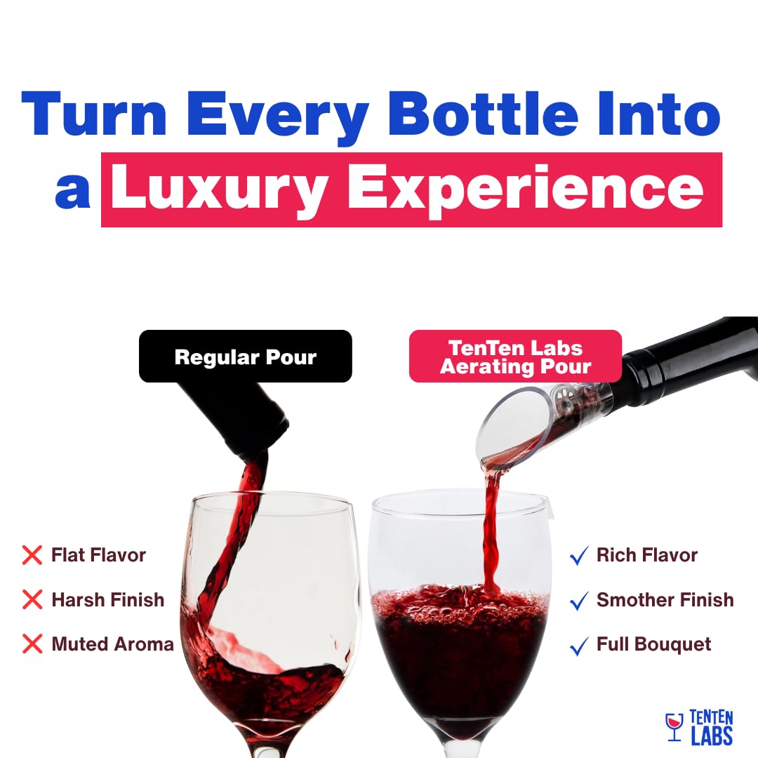 TenTen Labs Timeless Sommelier Design combines beauty with durable performance.
