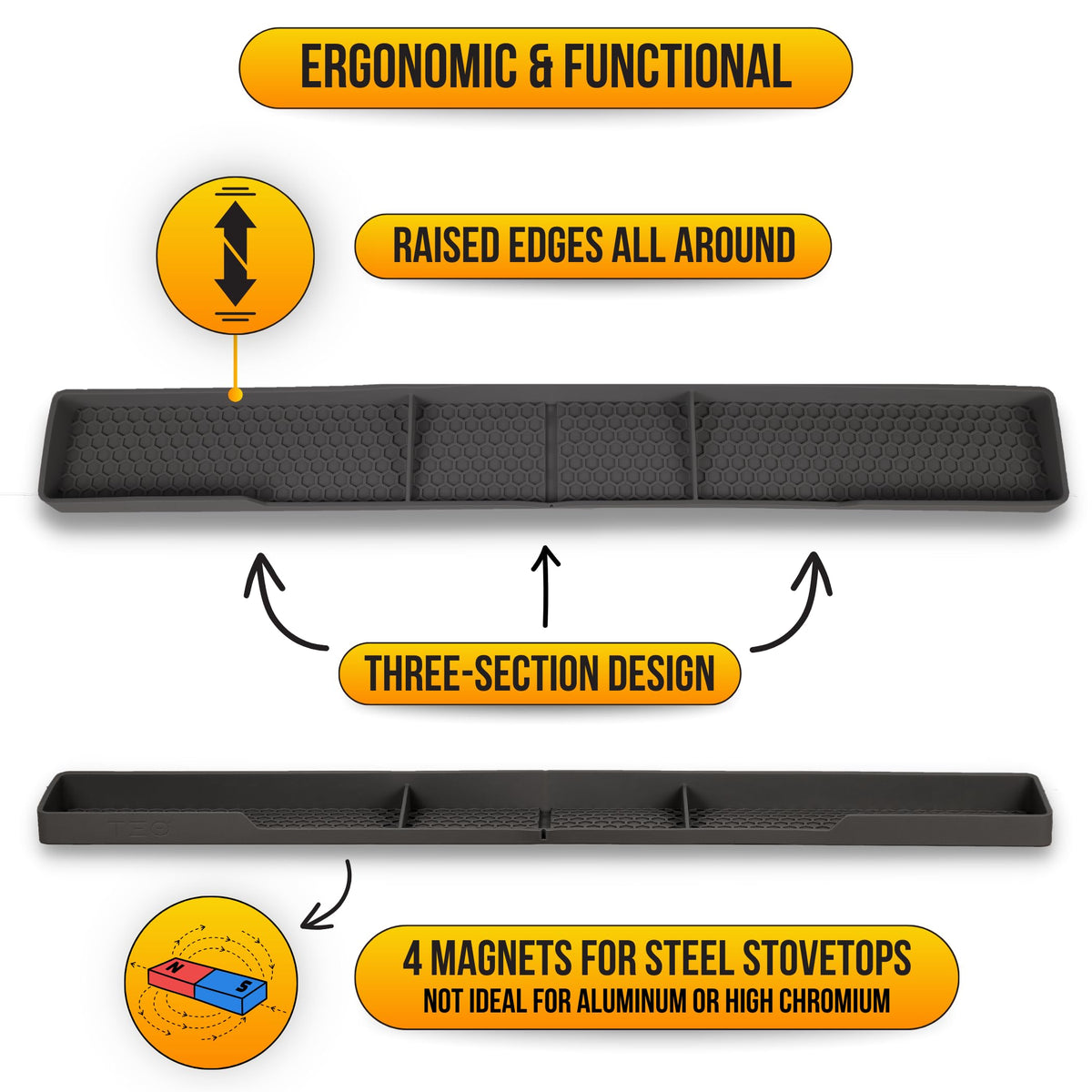 TEO nonstick silicone surface wipes grease clean quickly.