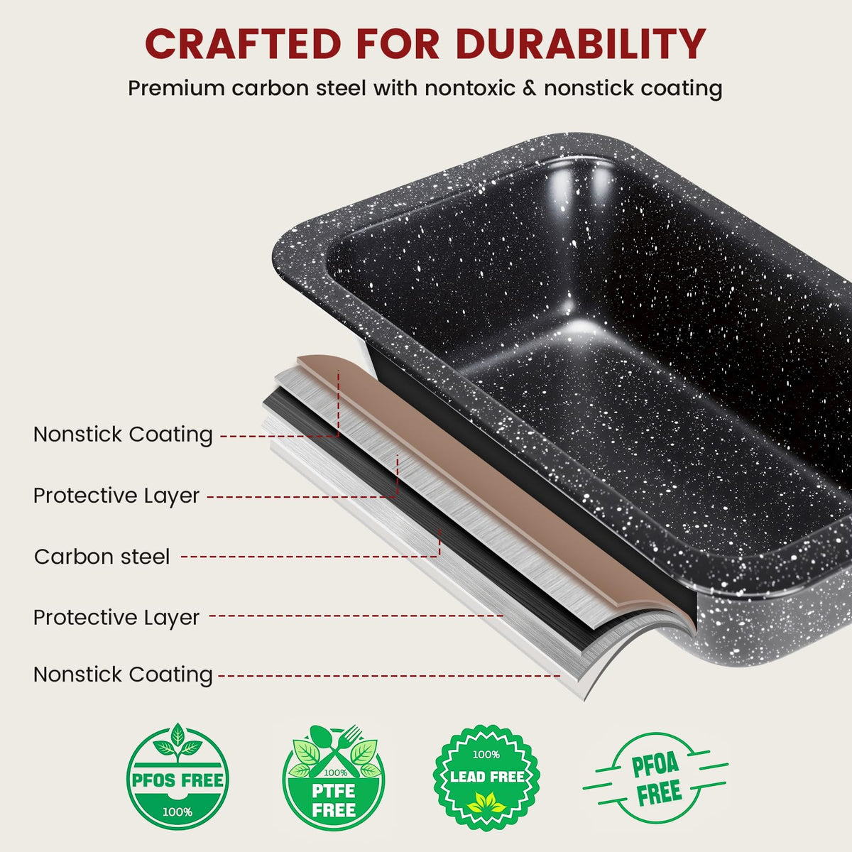 Terlulu 10-piece bakeware set 24-cup muffin pan for batch baking