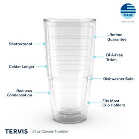 Tervis exterior remains condensation-free for a clean surface.