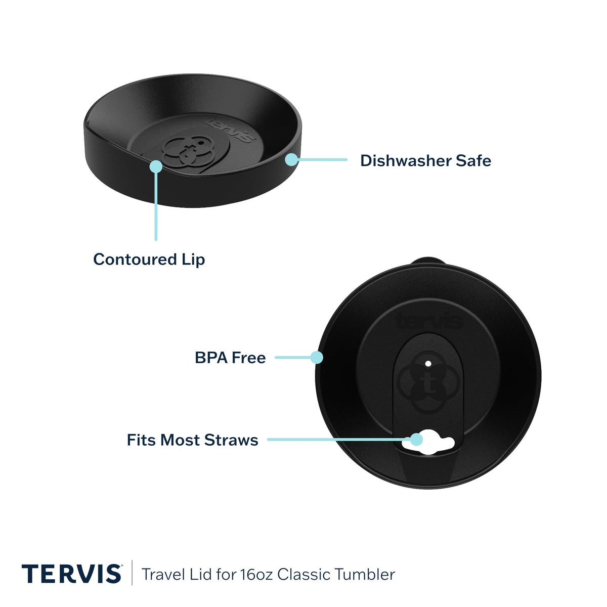 Tervis Nana lid closeup shows secure seal for spill-safe travel.