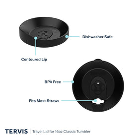 Tervis Nana lid closeup shows secure seal for spill-safe travel.