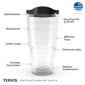 Tervis Sunset in Paradise lid close-up with secure travel seal