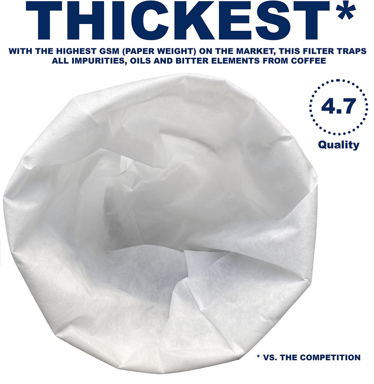 TezPak high-GSM filter paper traps oils and bitterness for cleaner coffee.