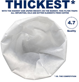 TezPak high-GSM filter paper traps oils and bitterness for cleaner coffee.