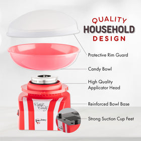 The Candery kit includes 10 cones and a sugar scoop for easy treats