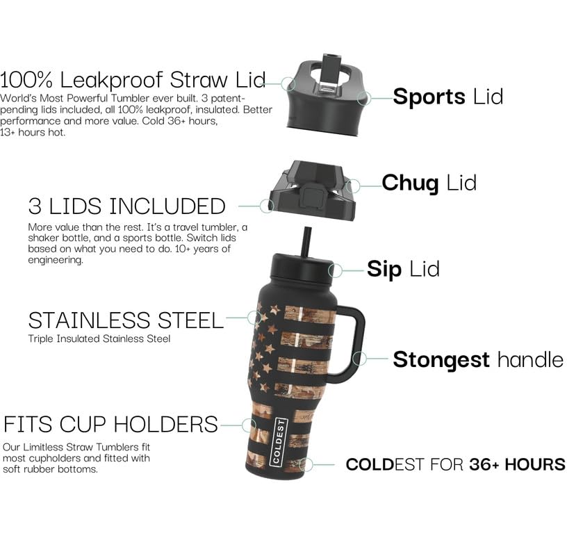 The Coldest Water tumbler ergonomic handle with non-slip base for secure grip.