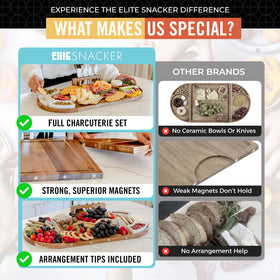 The Elite Snacker ceramic dishes attached for organized portions