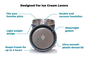 The Ice Cream Canteen cooler-ready for picnics and beach days.