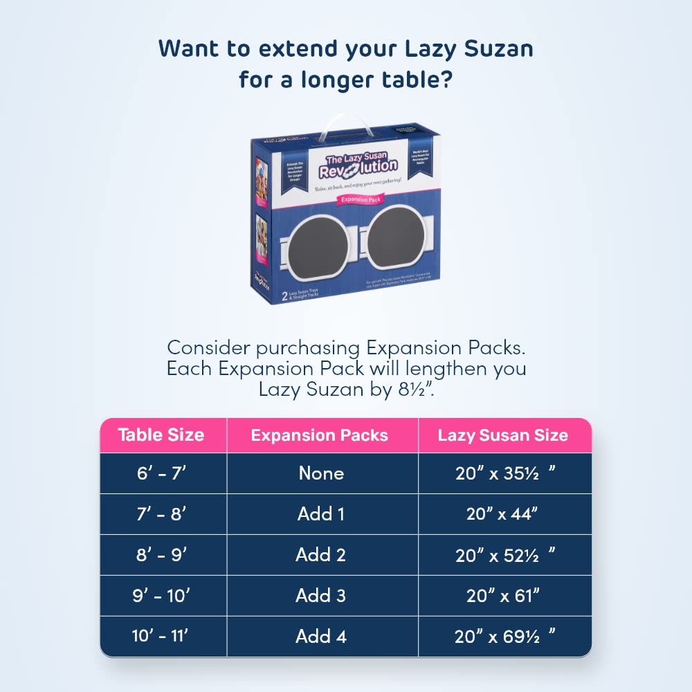 Gift-ready packaging for The Lazy Susan Revolution holidays and parties.