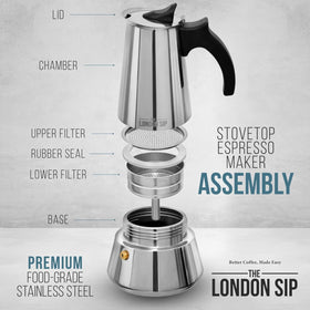 The London Sip coffee ritual at home with double-filtered espresso.