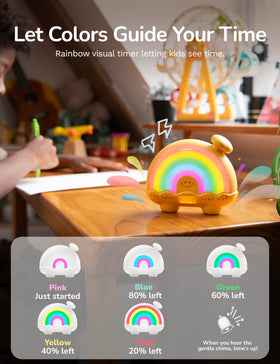 The Pal Rainbow Timer — side view, tactile magnetic timer for classroom use