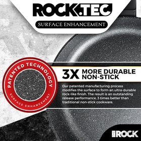 The Rock Soho coating close-up highlights Quantum2 for lighter oil use