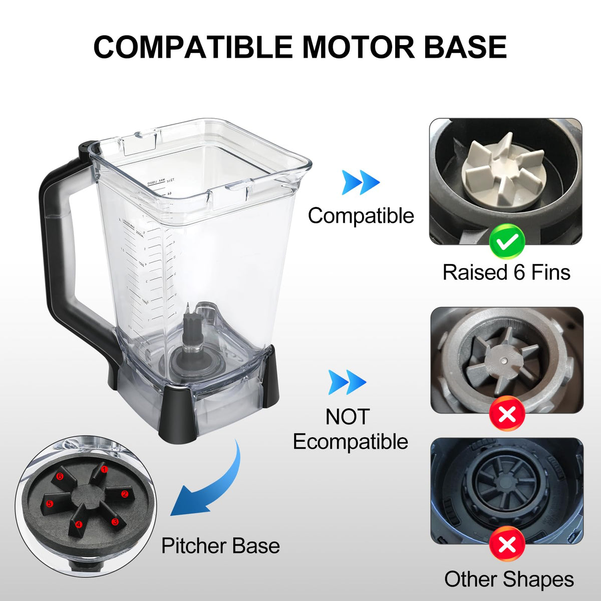 TheFaith replacement pitcher for Ninja 72oz, outer base with raised six-fin design for secure compatibility