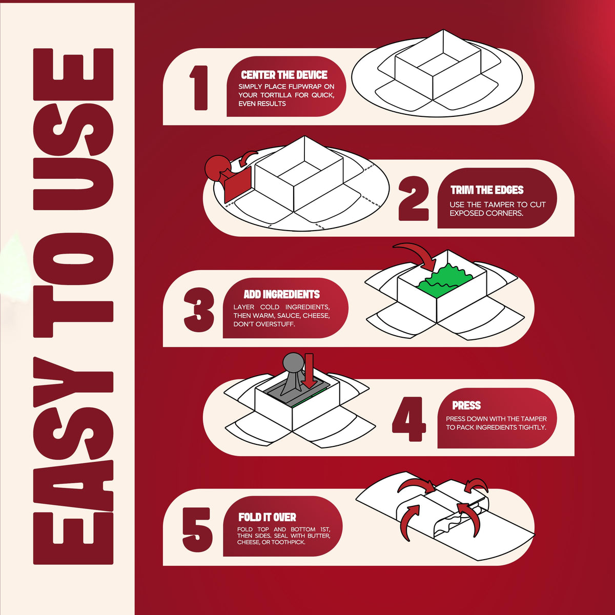 Demonstration of mess-free folding with even filling distribution.