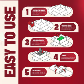 Demonstration of mess-free folding with even filling distribution.