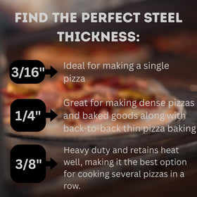 THERMICHEF season before use guide for first seasoning