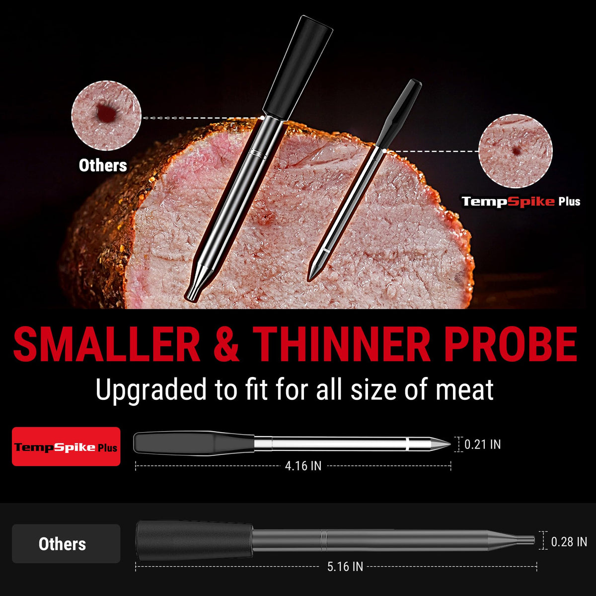 ThermoPro thin probe design close up showing slim profile