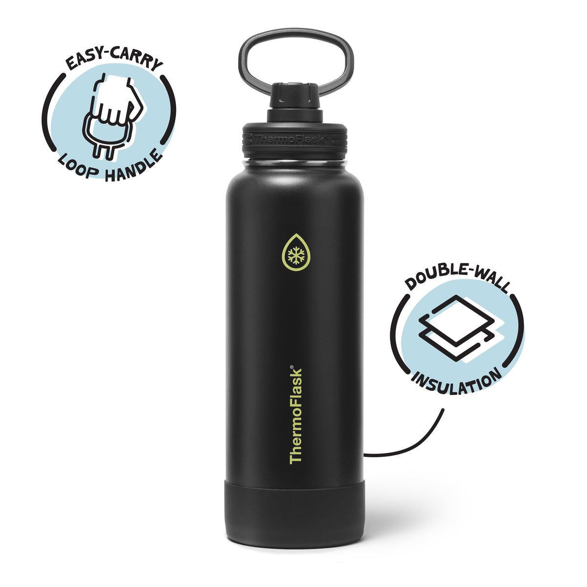 ThermoFlask Shadow Glow bottle spout lid demonstrating easy one-handed sipping and spill prevention